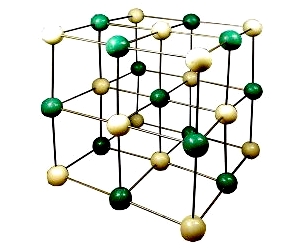   Химические элементы кристаллической решетки  